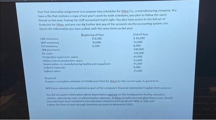  Your first internship assignment is to prepare two schedules for Shlue