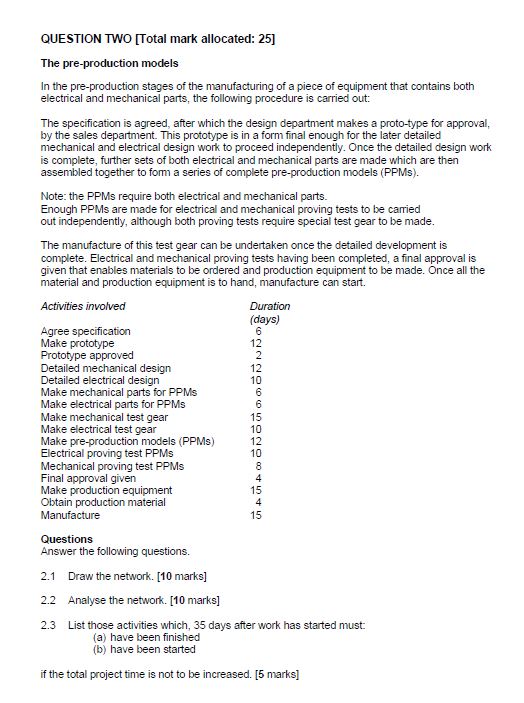 Please assist with this question QUESTION TWO [Total mark allocated: 25] The