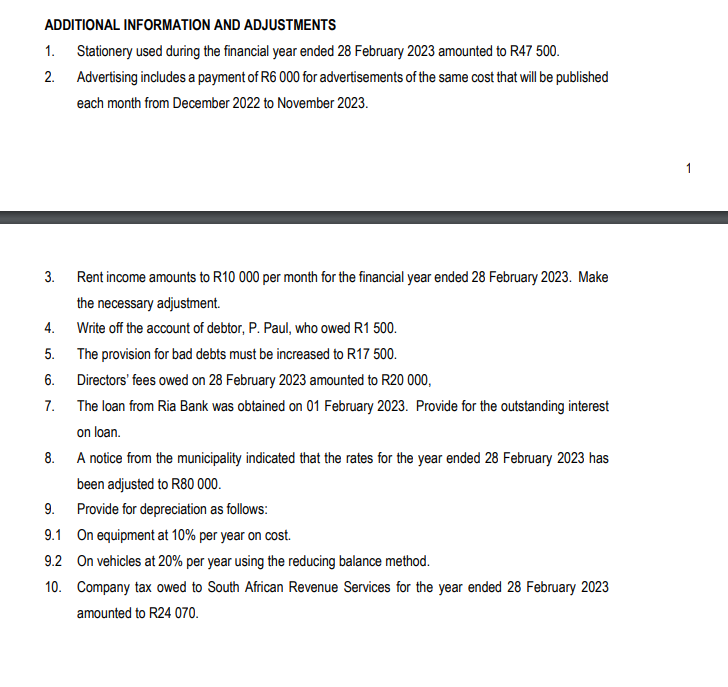 the Statement of Comprehensive Income for the year ended 28 February 2023.