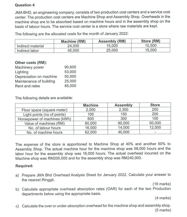  Please answer the questions. asap 4 Question 4 JMA BHD, an