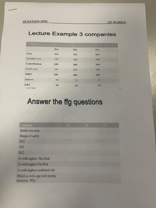  QUESTION ONE Lecture Example 3 companies Sales Variable Cost Contribution Fixed