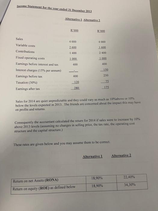 50 B Company Break even sales Margin of safety DOL DFL DCL
