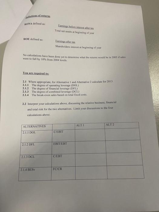 Co with highest Bus Risk Co with highest Fin Risk Co with