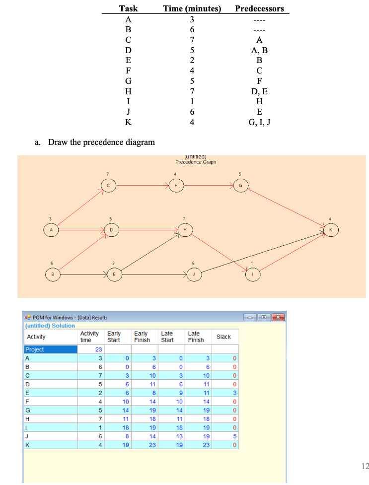 1.Dr. Lori Baker, operations manager at Nesa Electronics, prides herself on excellent