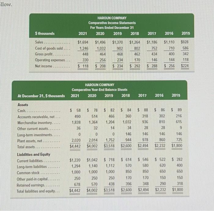  Problem 17-1A Calculating and analyzing trend percents P1 Selected comparative financial