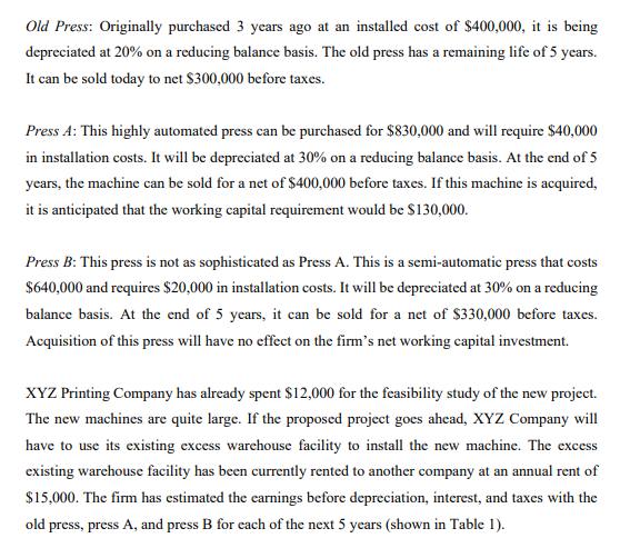 a Financial Analyst is to prepare a project evaluation report to Executive