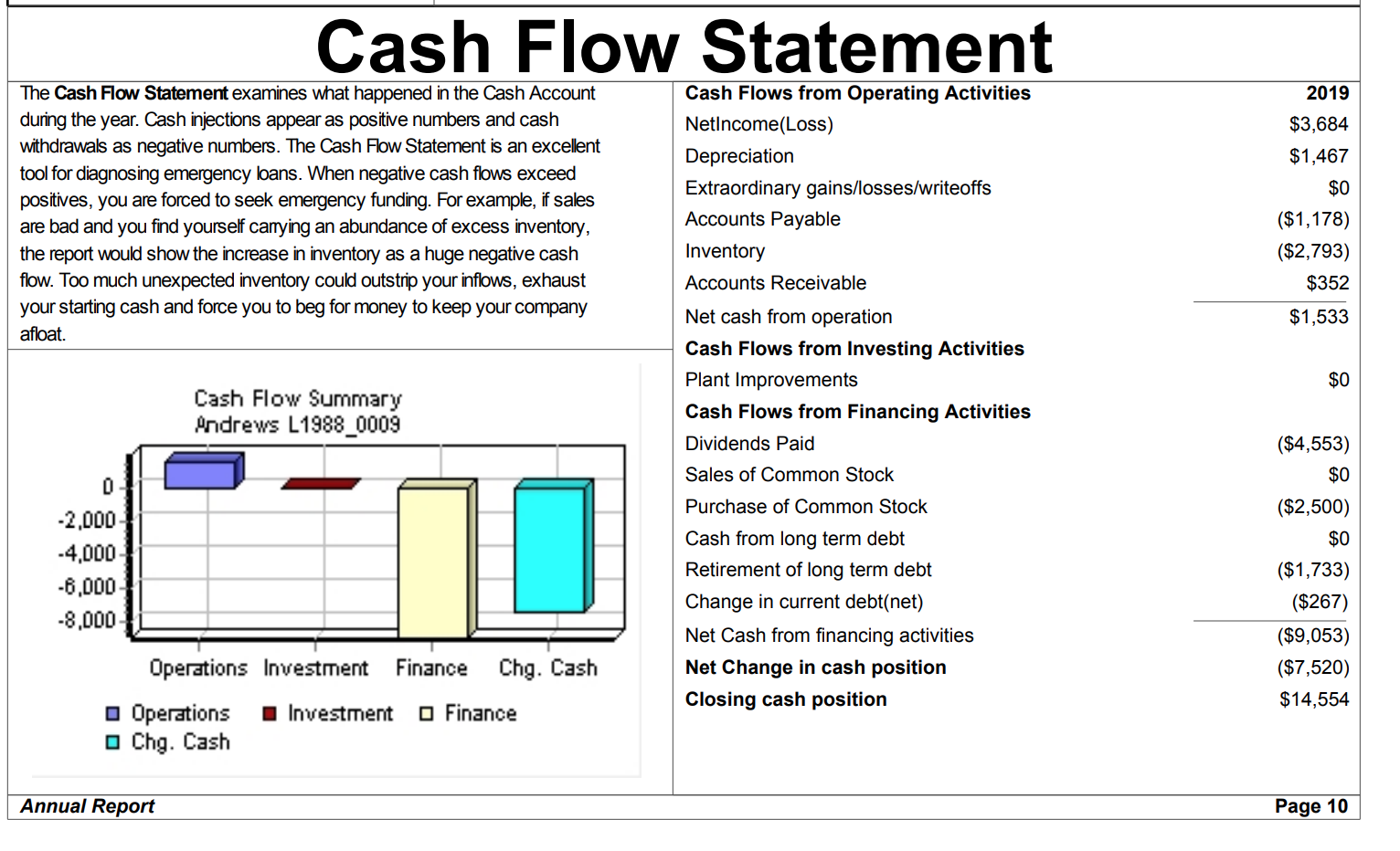Erie 18.31 % Andrews Baldwin Chester Digby Erie Ferris Femis 15.53 %Stock