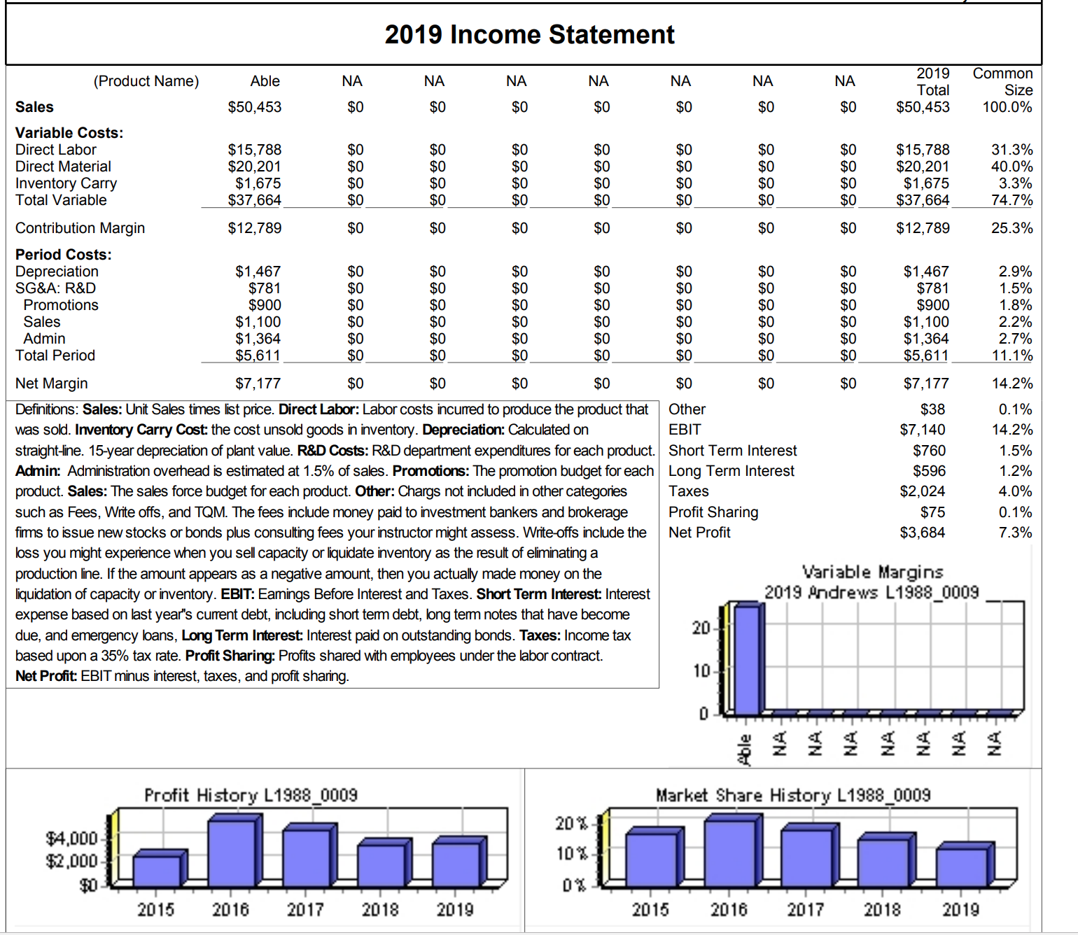 Market Summary Company Close Change Shares MarketCap Book Value EPS Yield P/E