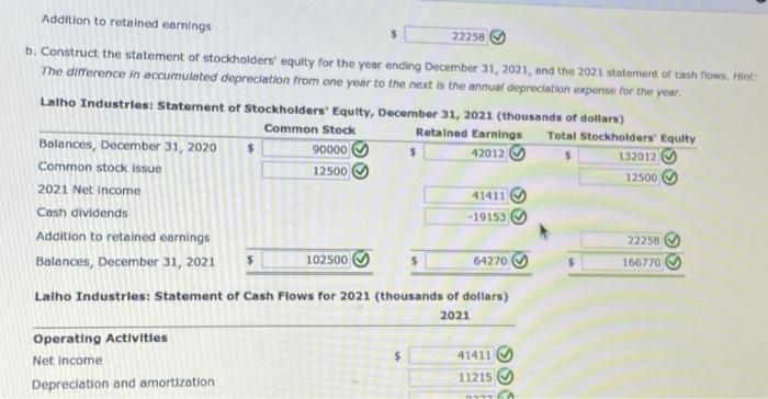 the year ending December 31, 2021, and the 2021 statement of cash