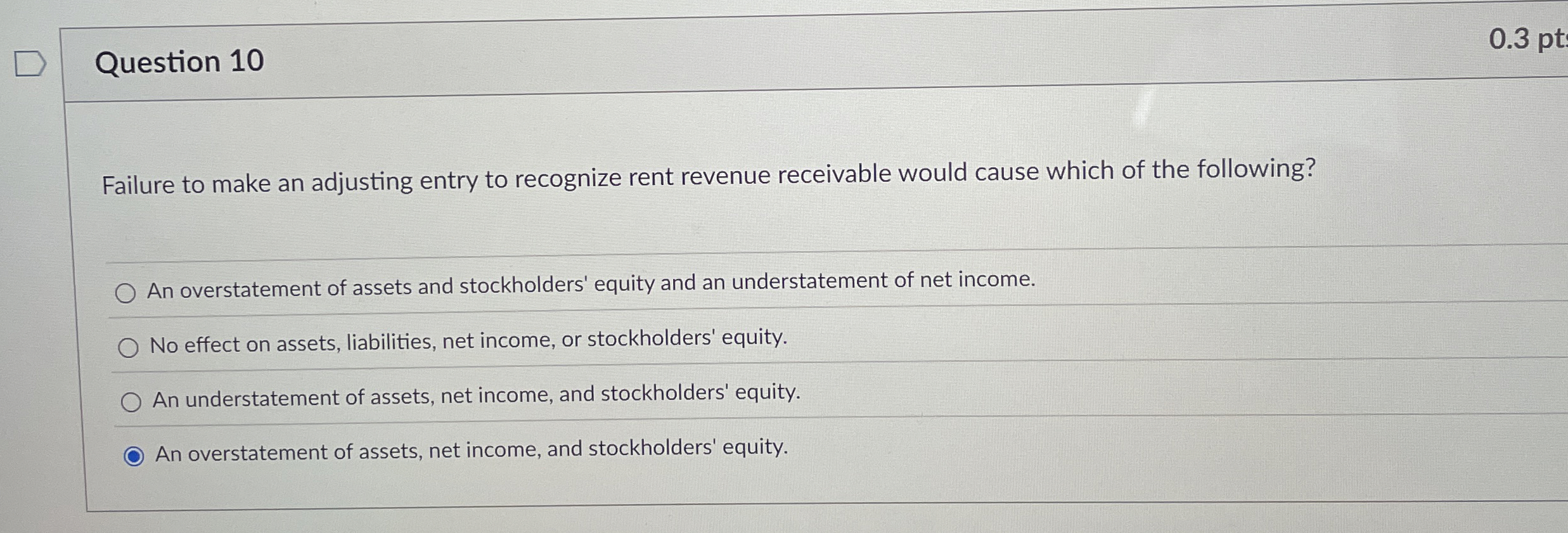  Question 10 Failure to make an adjusting entry to recognize rent