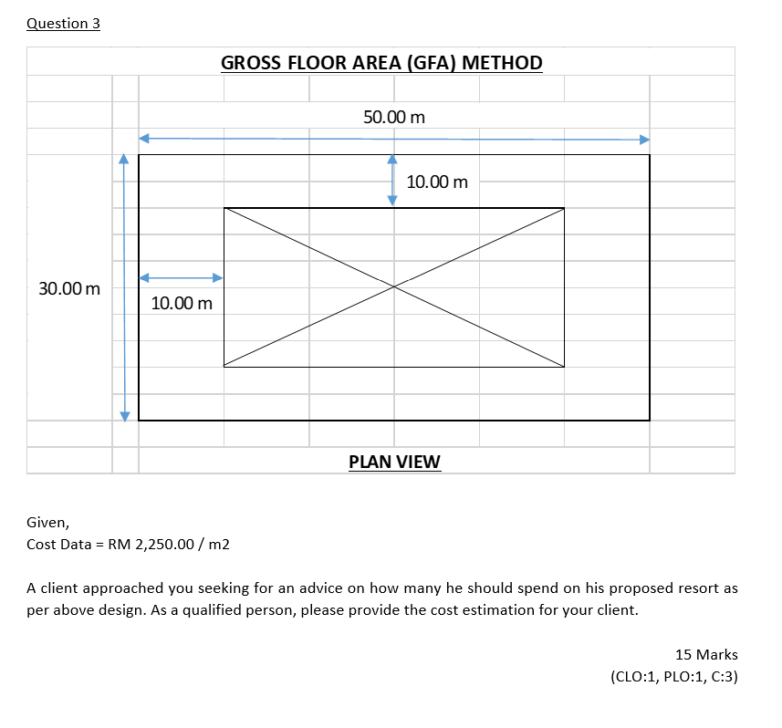 Question 3 Given, Cost Data =RM2,250.00/m2 A client approached you seeking