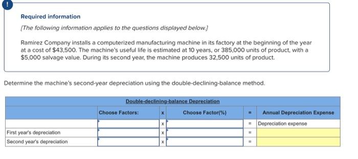 below.] Ramirez Company installs a computerized manufacturing machine in its factory at