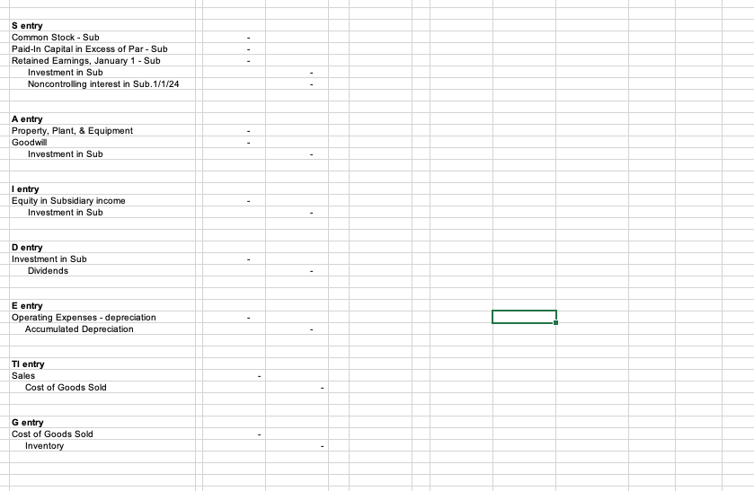 in Excess of Par - Sub Retained Earnings, January 1 - Sub
