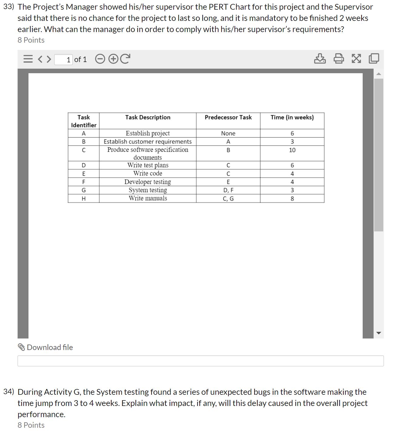  33) The Project's Manager showed his! her supervisor the PERT Chart