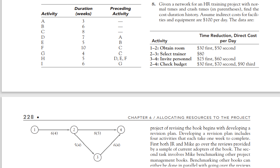 question 8(continuation on page 228) 8. Given a network for an HR