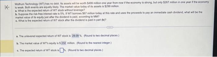  Wolrum Technology (WT) has no debt its assets will be worth