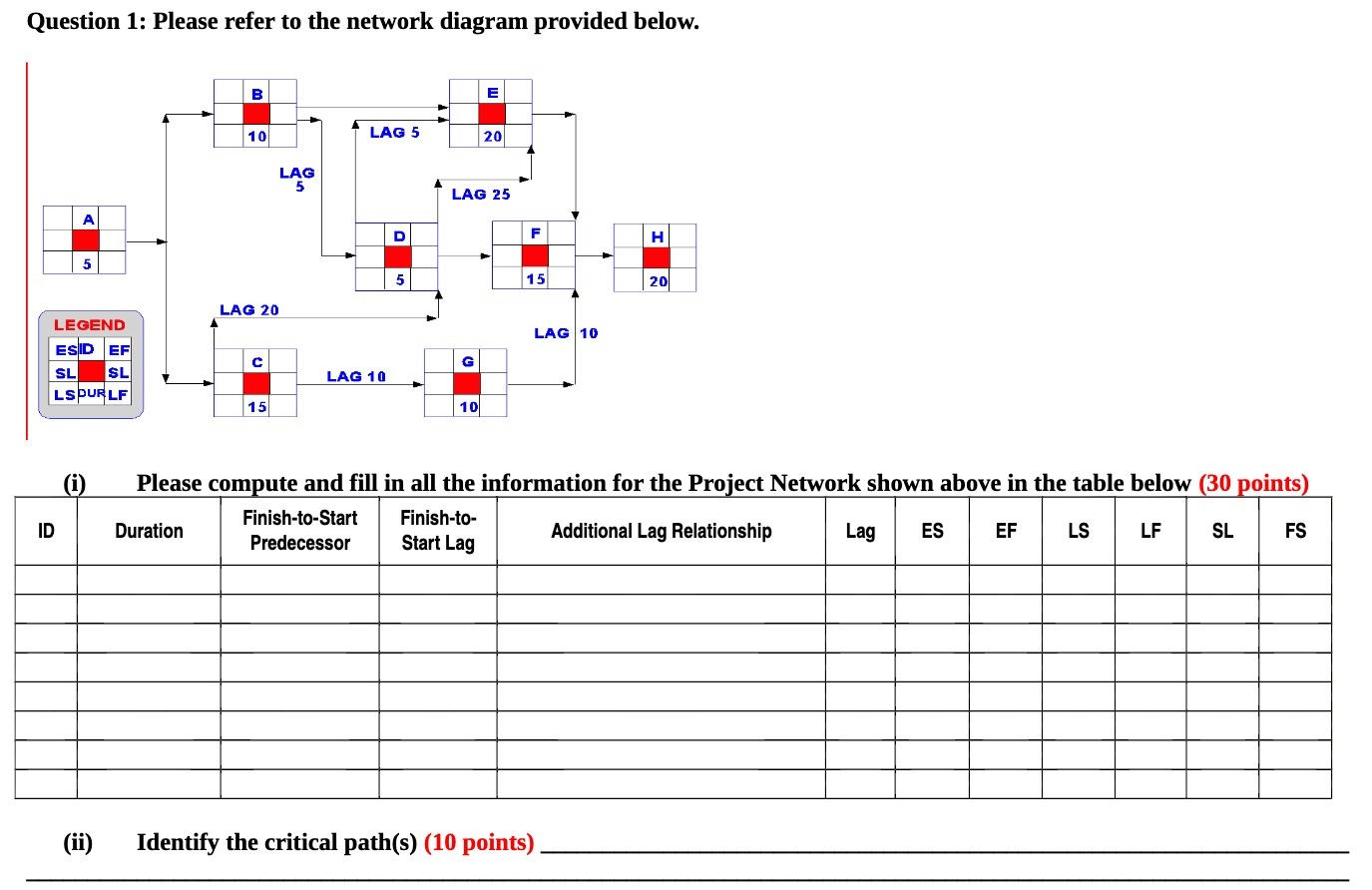  Question 1: Please refer to the network diagram provided below. B