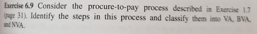 in the early 1990s. Almost any employee at the company can initiate