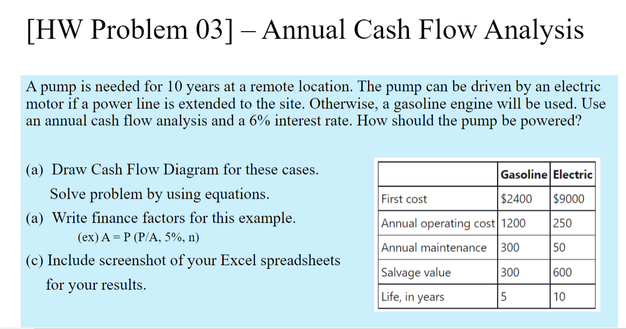  [HW Problem 03]- Annual Cash Flow Analysis A pump is needed