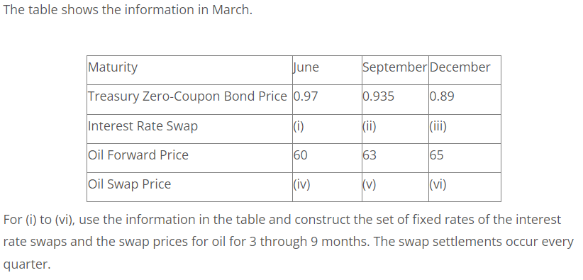  Solve for (i) to (vi), Leave your answer with 3 sig.
