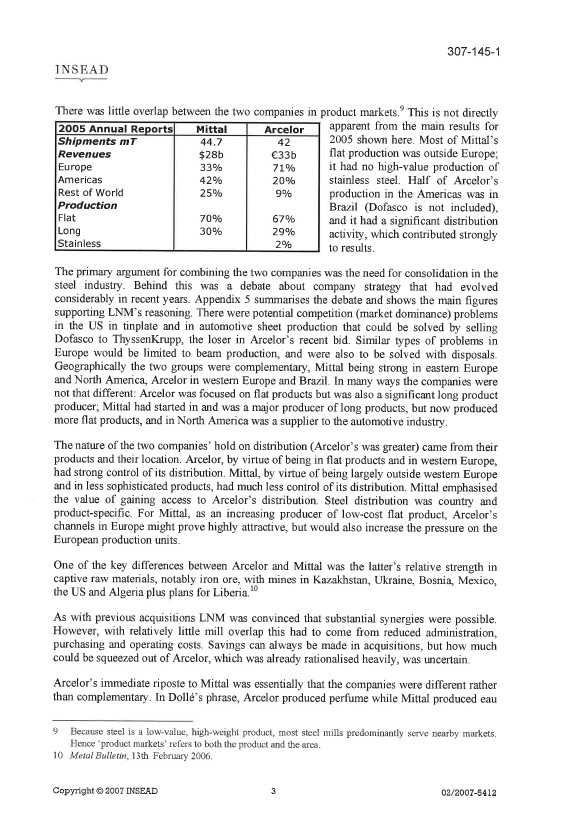 Mittal Steel: Change in a Mature Global Industry (A) 02/2007-5412 This case
