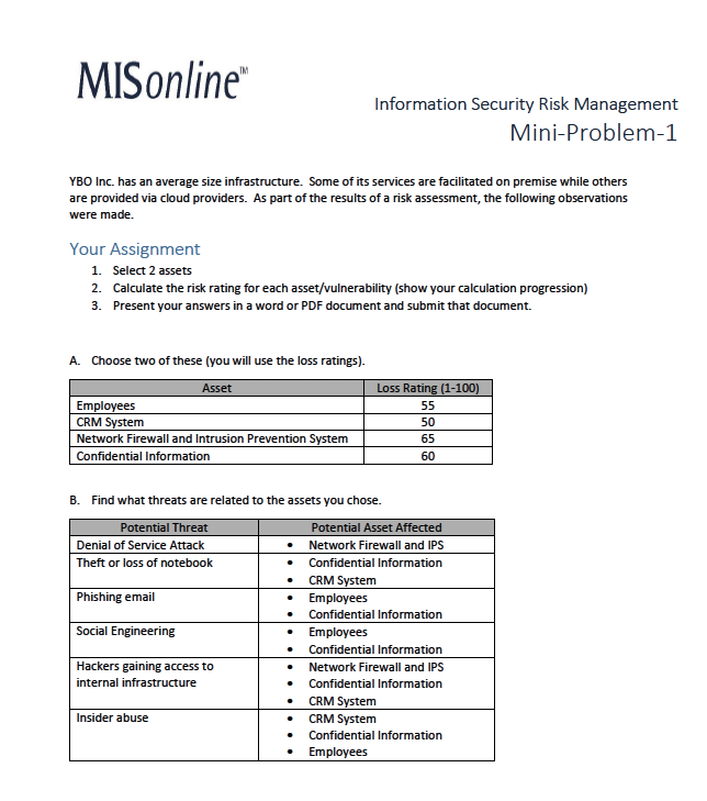 I need help to figure this out. MISonline Information Security Risk Management