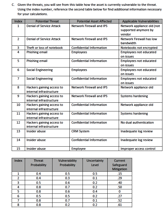 Mini-Problem-1 YBO Inc. has an average size infrastructure. Some of its services