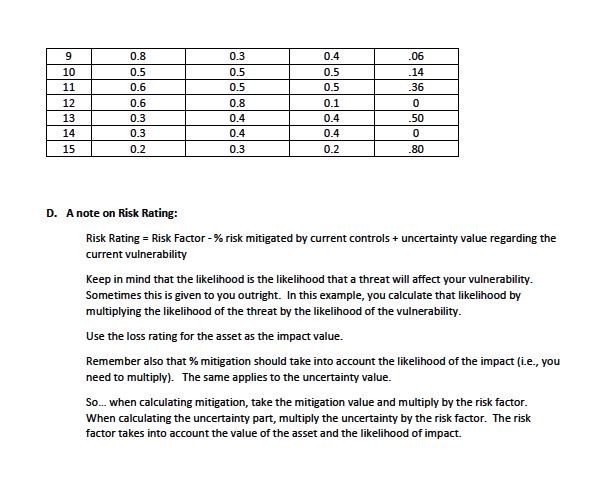 are facilitated on premise while others are provided via cloud providers. As