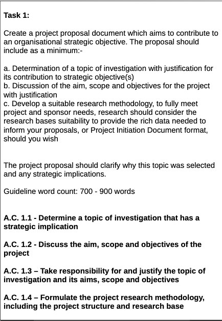 Task 1: Create a project proposal document which aims to contribute