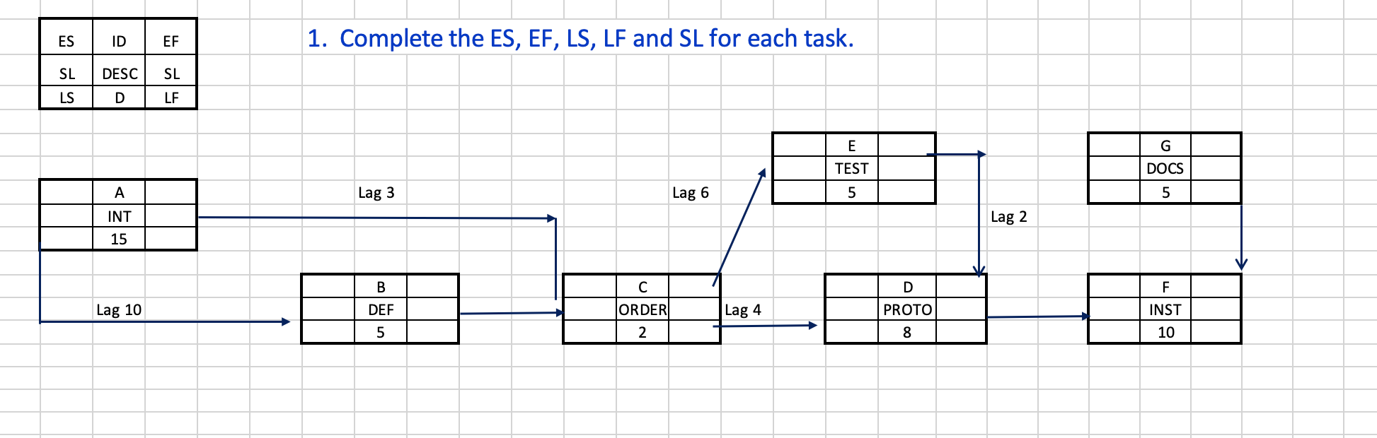 Please help and exaplain ES ID EF 1. Complete the ES,