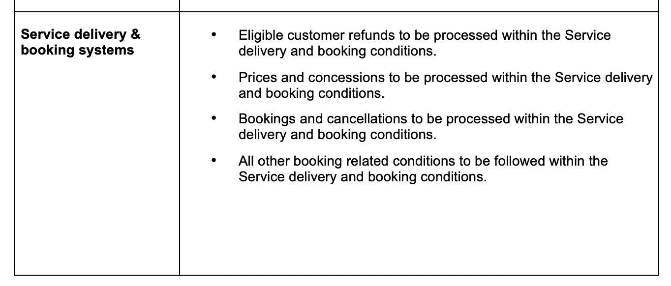 improvement plan, the operational manager at the head office has provided for