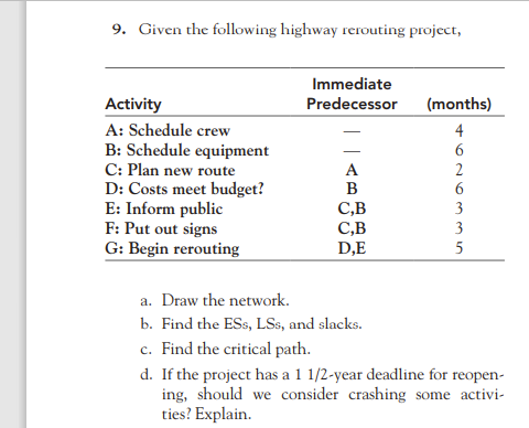 question 9 9. Given the following highway rerouting project, Immediate Activity Predecessor