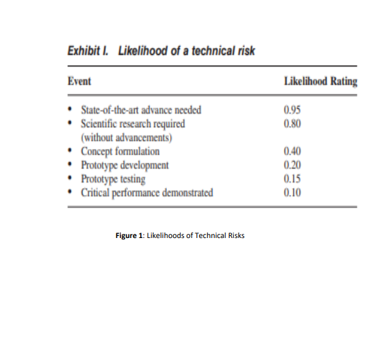 regarded as second to none. The technical community was paid very well