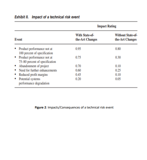 and given the freedom to innovate. Even though Luxor's revenue came from