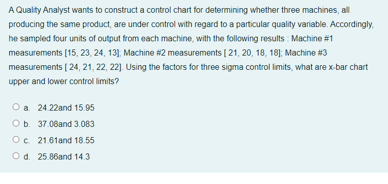 question below A Quality:r Analyst wants to construct a control chart for