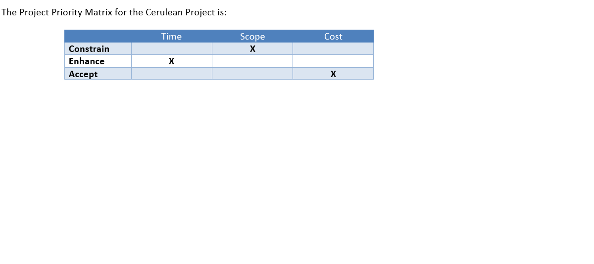 there is a growing demand for racing scooters.HAL's CEO, Robin Lane, is