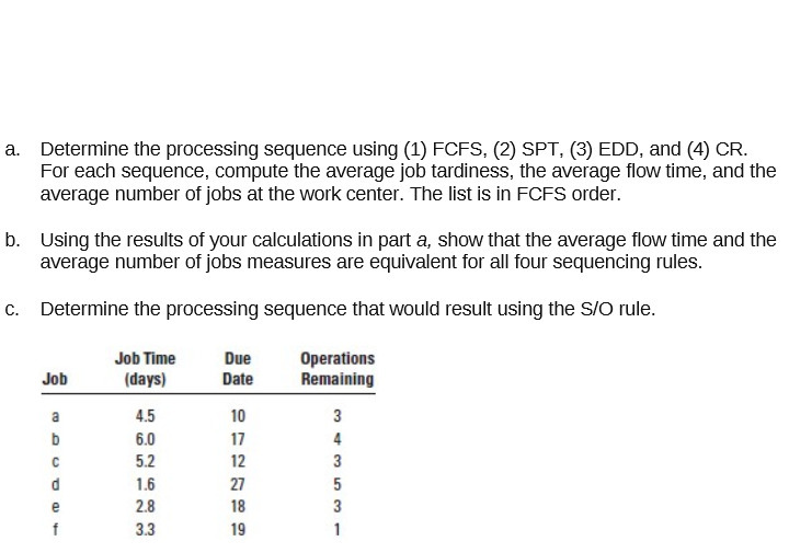 a. Determine the processing sequence using (1) FCFS, (2) SPT, (3)