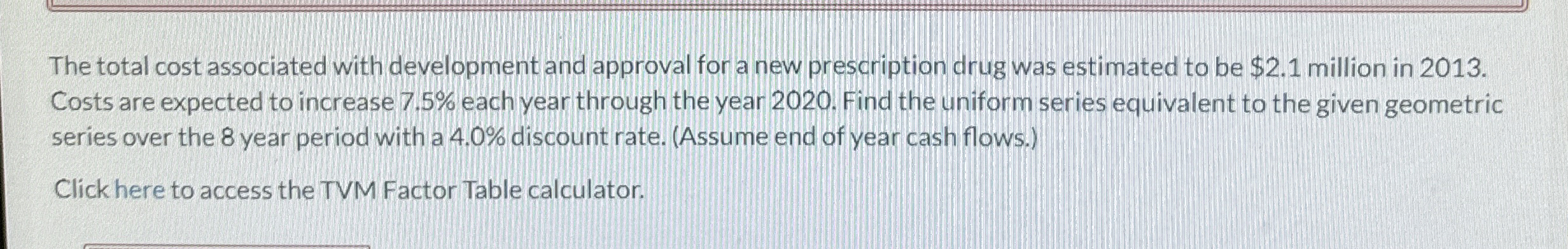  The total cost associated with development and approval for a new