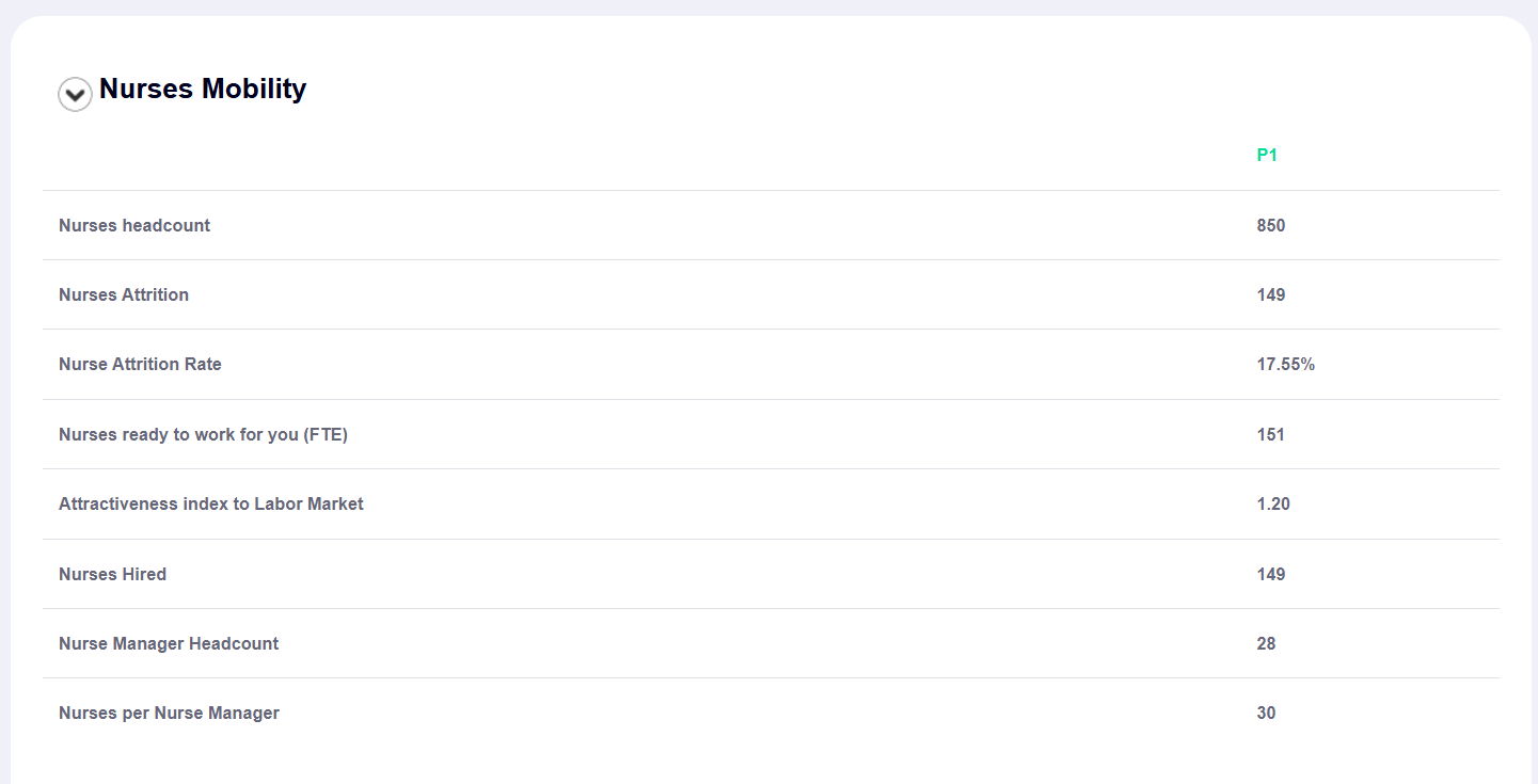 your decisions" for processing. FINANCIAL STATEMENT CLINICAL LINES HUMAN CAPITAL TELEMEDICINE OPIOID