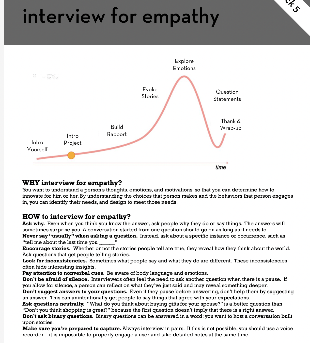 brief introduction of the tool and a brief explanation why you choose