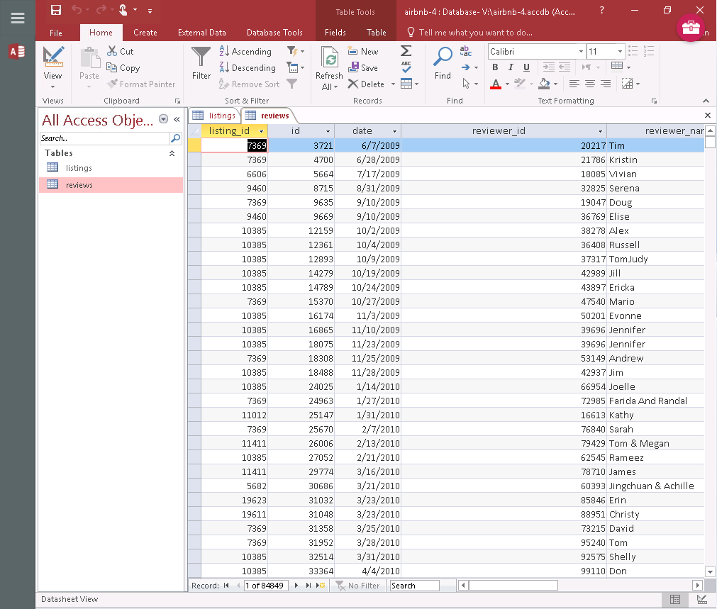 [1.5 Marks 4. Write a SQL statement to display the name, price,