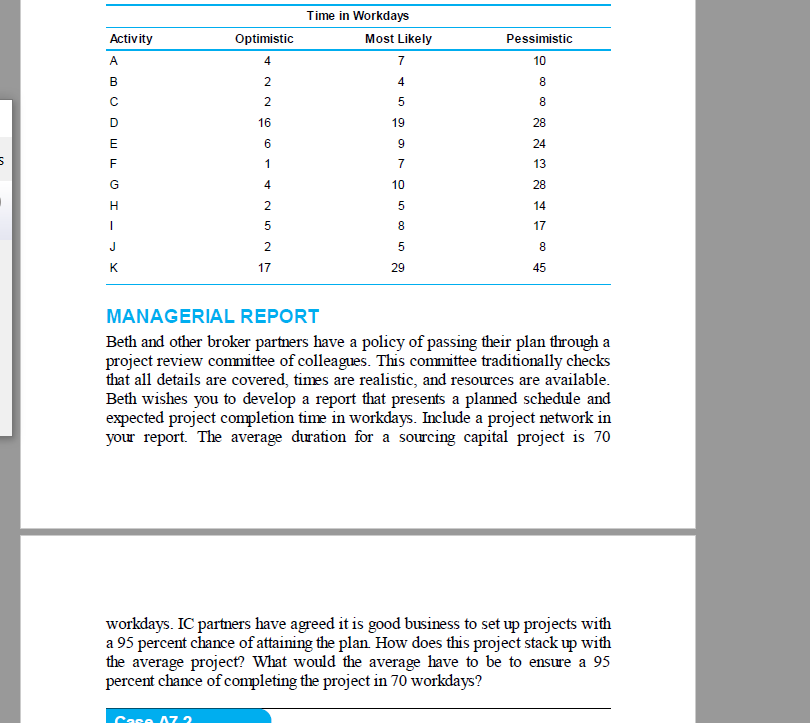 13 X - - IQ TIMOODD ANUNASDONNA 28 17 co 45 MANAGERIAL