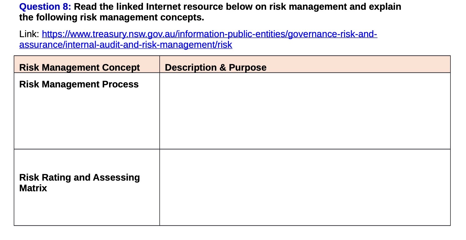 Question 8: Read the linked Internet resource below on risk management