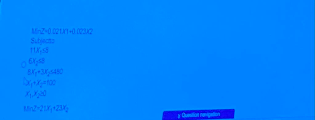 The owner is debating on the next step for the business. The