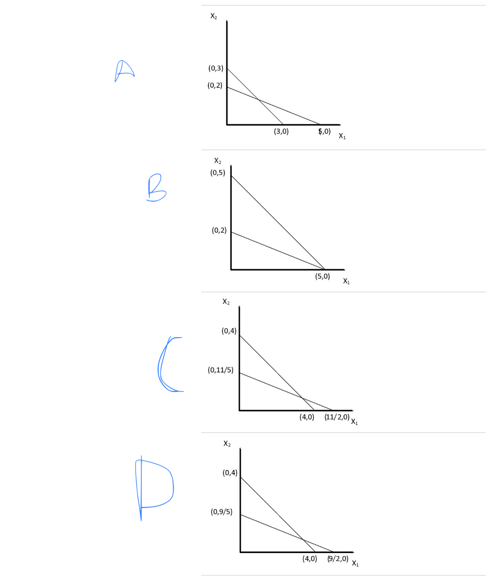 owner thinks that opening only a couple of new locations in the