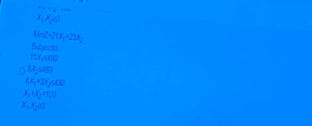 the owner believes the worst-case scenario is to have moderate demand and