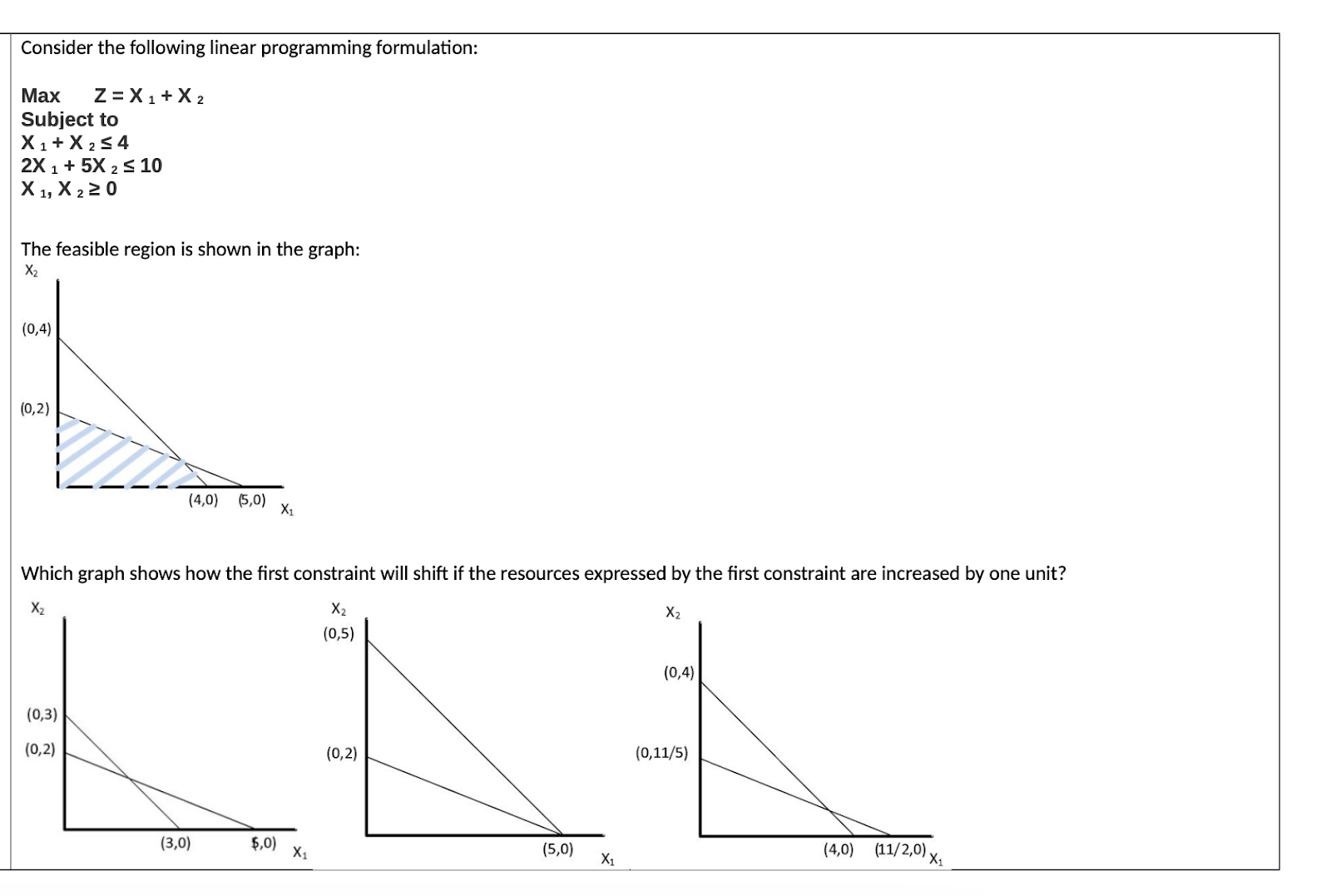 park July 4th fireworks celebration. The sandwiches will cost one dollar each