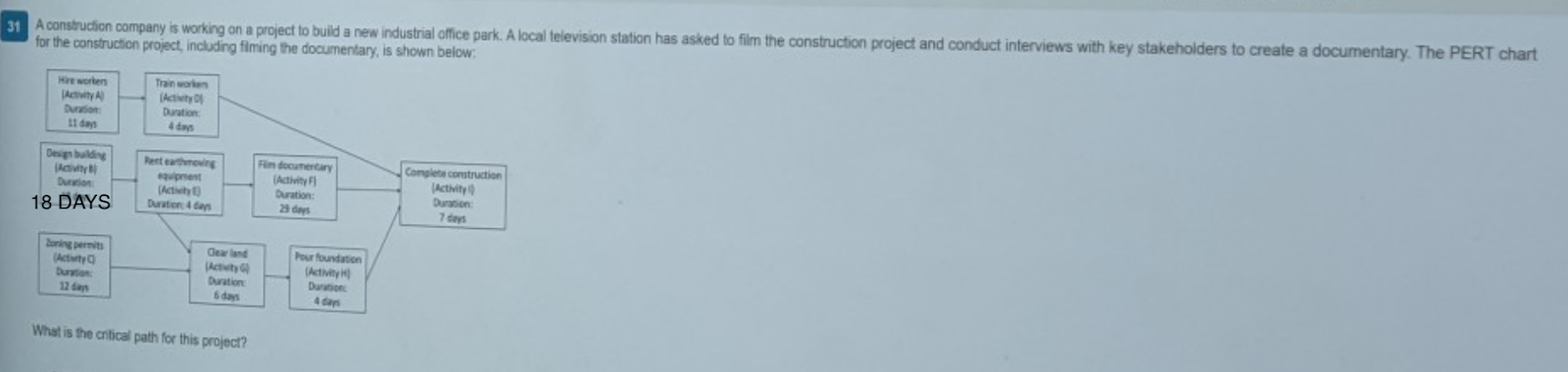 away any ice cream sandwiches that are left over after the event.