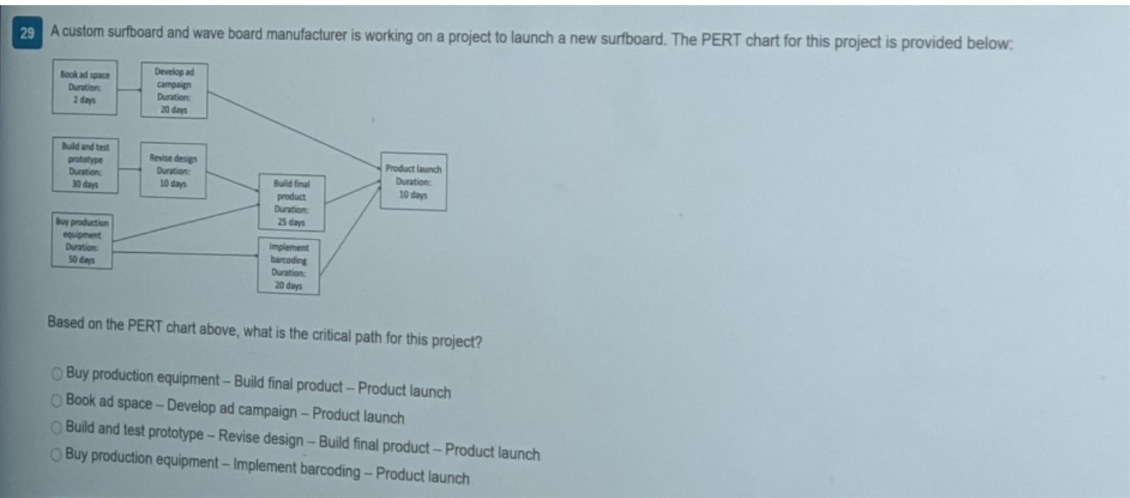to expand the building that houses the kennels by 1,000 square feet.