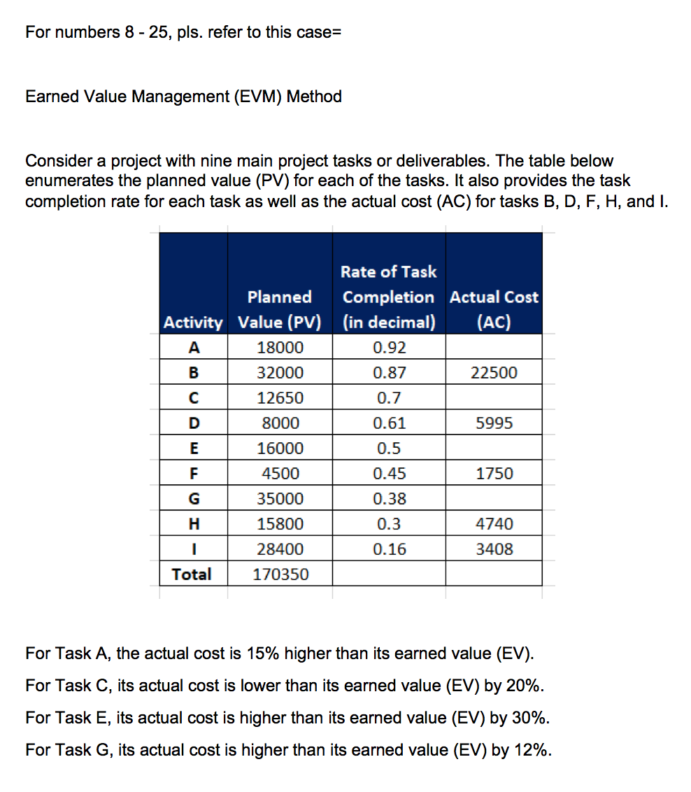 Value (PV) (in decimal) (AC) n n I.___ n Il__ I.___ n